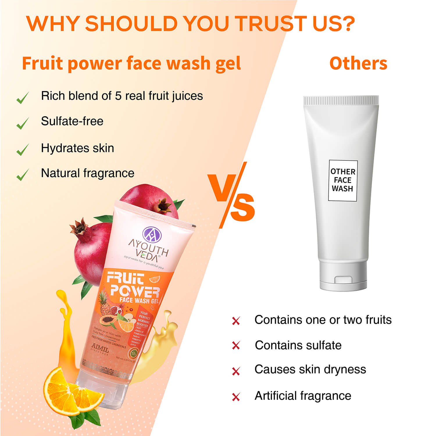 Fruit Power Face Wash Gel 100ml - Ayouthveda