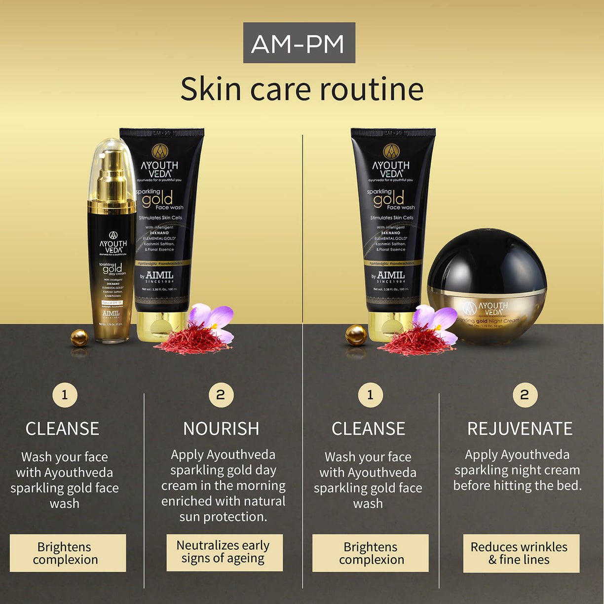 Anti Aging Regimen With 24k Gold & Saffron | Gold face wash 100ml , Day Cream 50g, Night Cream 50g - Ayouthveda
