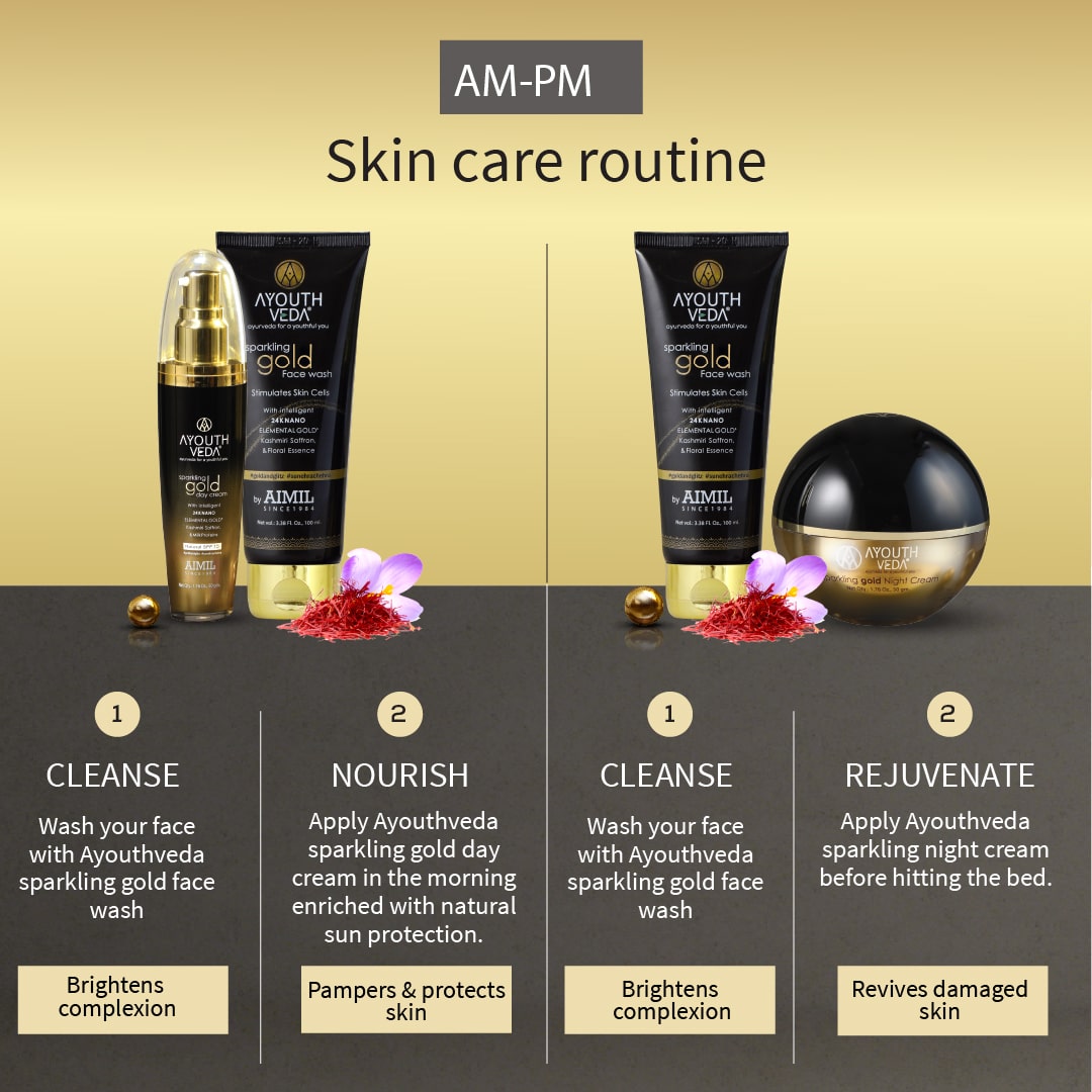 Golden Glow Regimen  Gold face wash-100ml , Gold Day Cream-50g , Gold Night Cream-50g - Ayouthveda