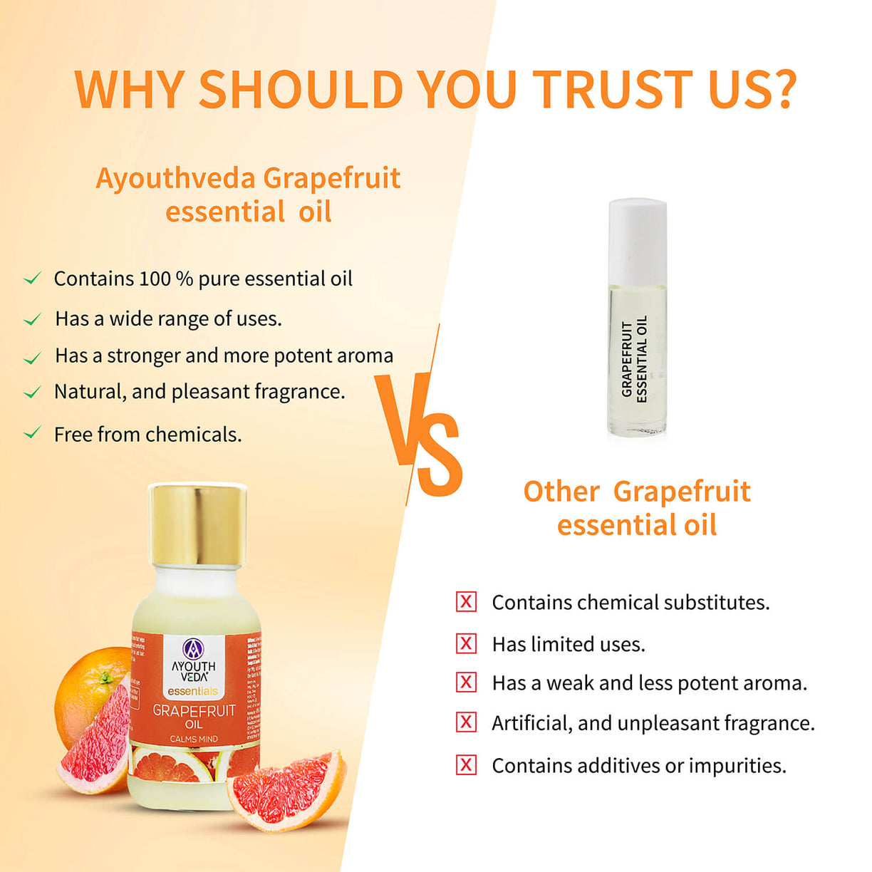 Grape Fruit Essential Oil ( Net Qty-15 ml) - Ayouthveda