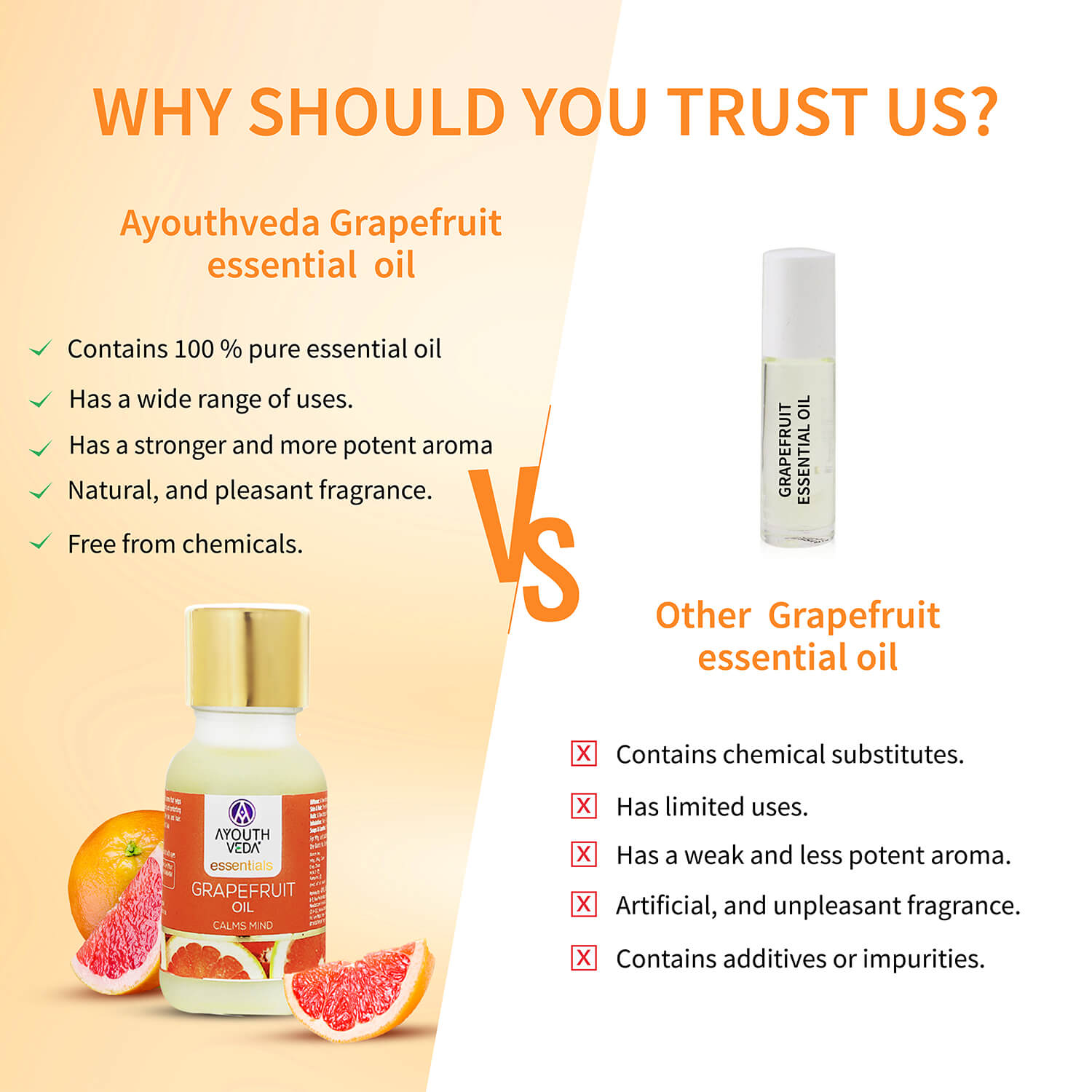 Grape Fruit Essential Oil ( Net Qty-15 ml) - Ayouthveda