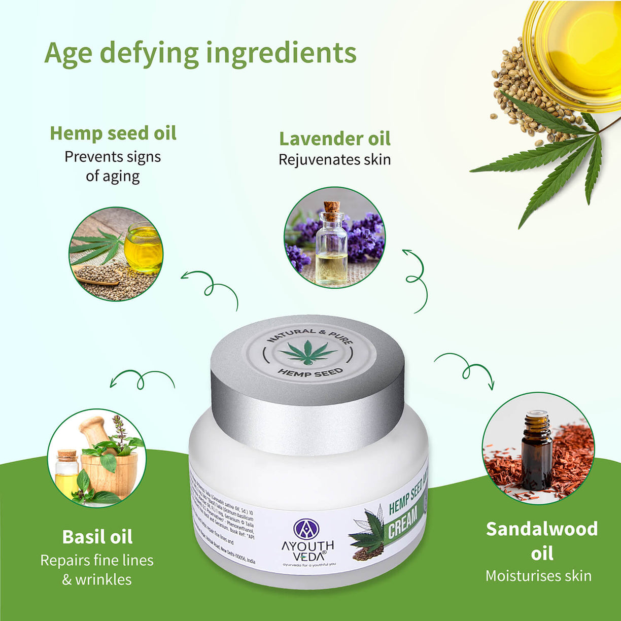 Hemp Seed Anti- Wrinkle Cream For Diminishing Wrinkles - Net Qty-50g - Ayouthveda