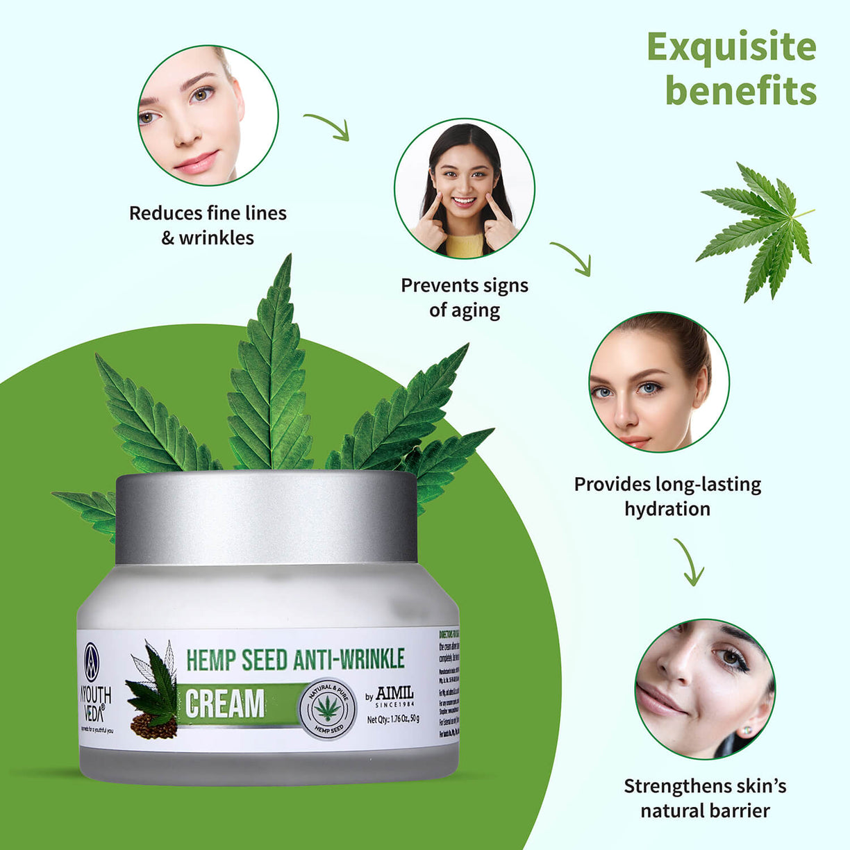 Hemp Seed Anti- Wrinkle Cream For Diminishing Wrinkles - Net Qty-50g - Ayouthveda