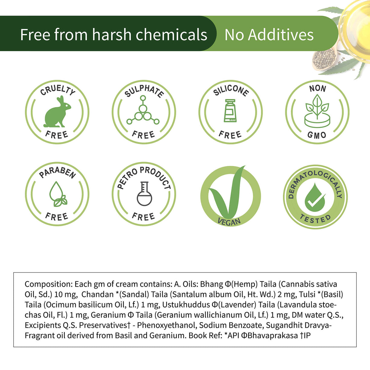 Hemp Seed Anti- Wrinkle Cream For Diminishing Wrinkles - Net Qty-50g - Ayouthveda