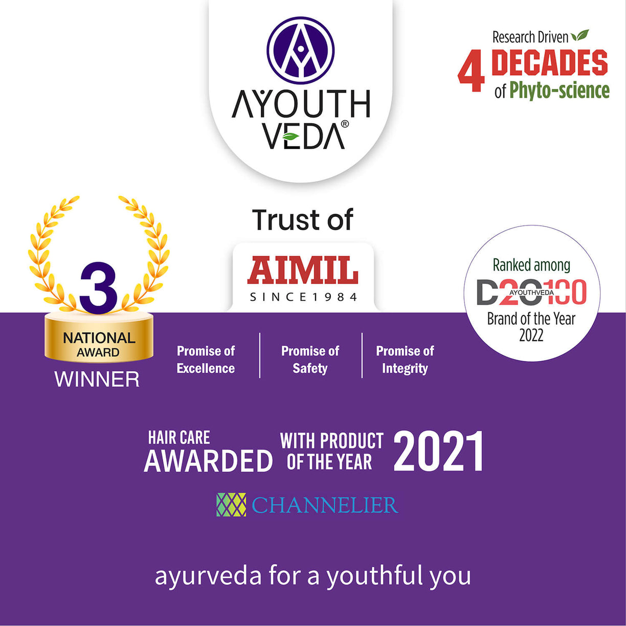 Healthy Hair Shampoo With Bhringraj and Shikakai ( Net Qty- 200ml ) - Ayouthveda