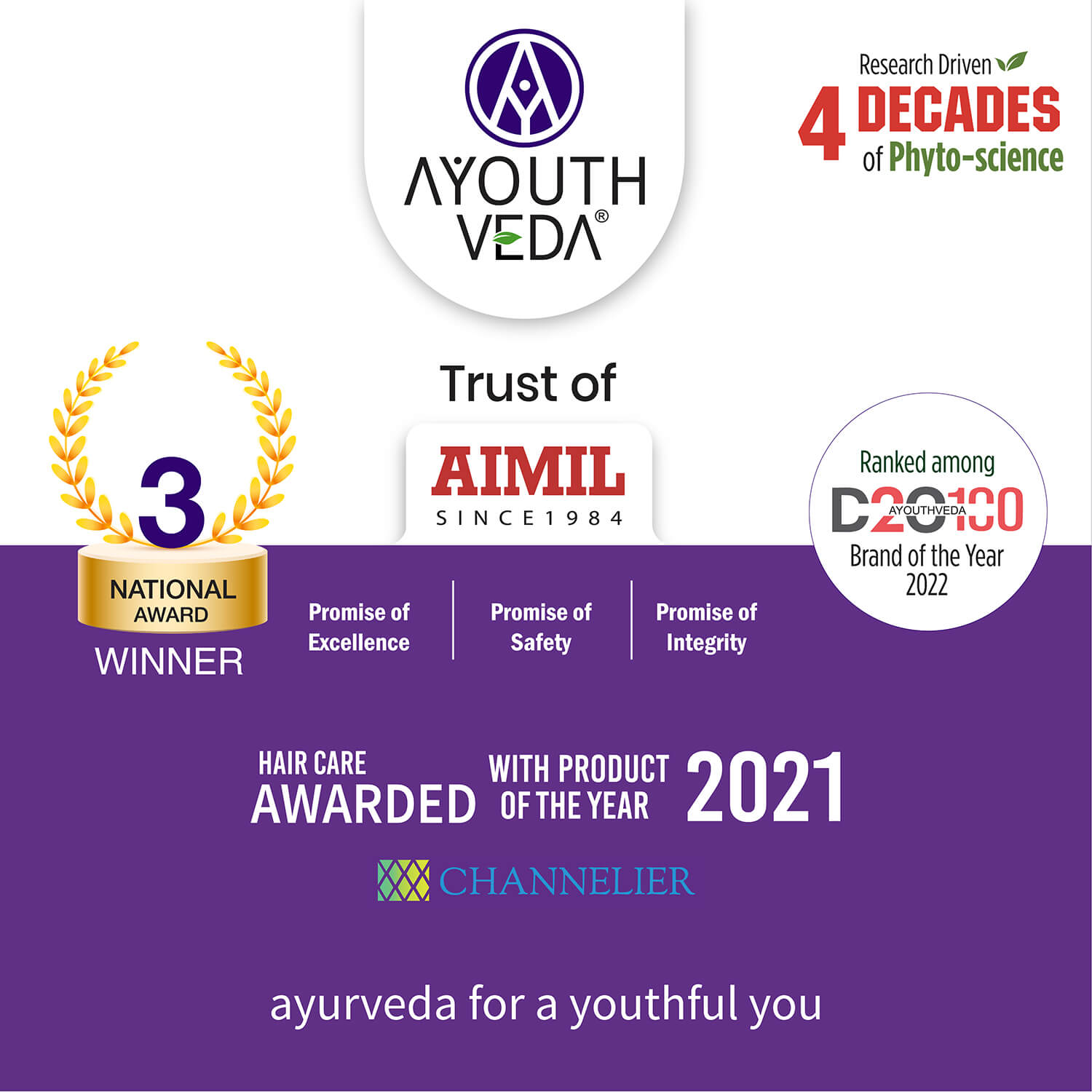 Healthy Hair Shampoo With Bhringraj and Shikakai ( Net Qty- 200ml ) - Ayouthveda