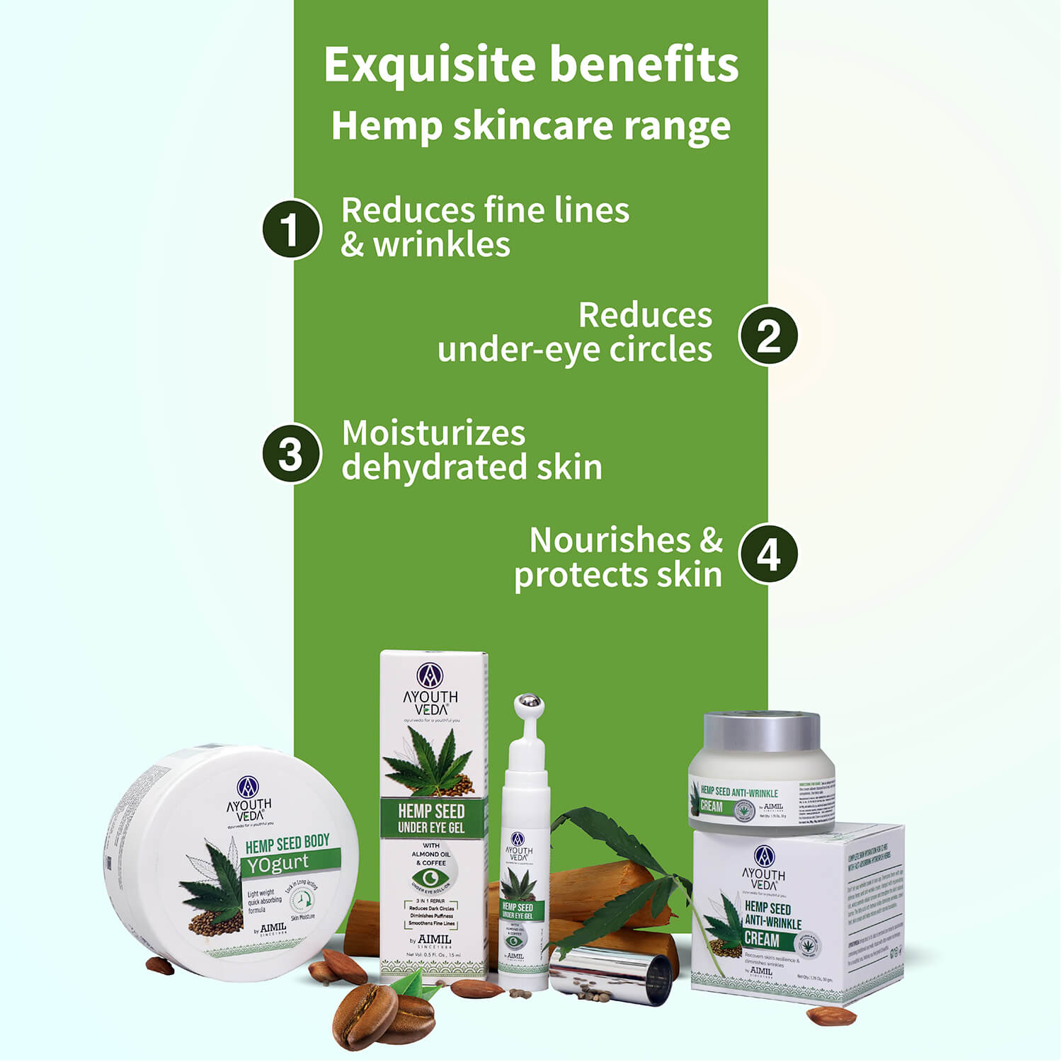 Hemp Collection ( Hemp Seed under eye gel 15g , Bodyogurt 200g, Wrinkle cream 50g ) - Ayouthveda