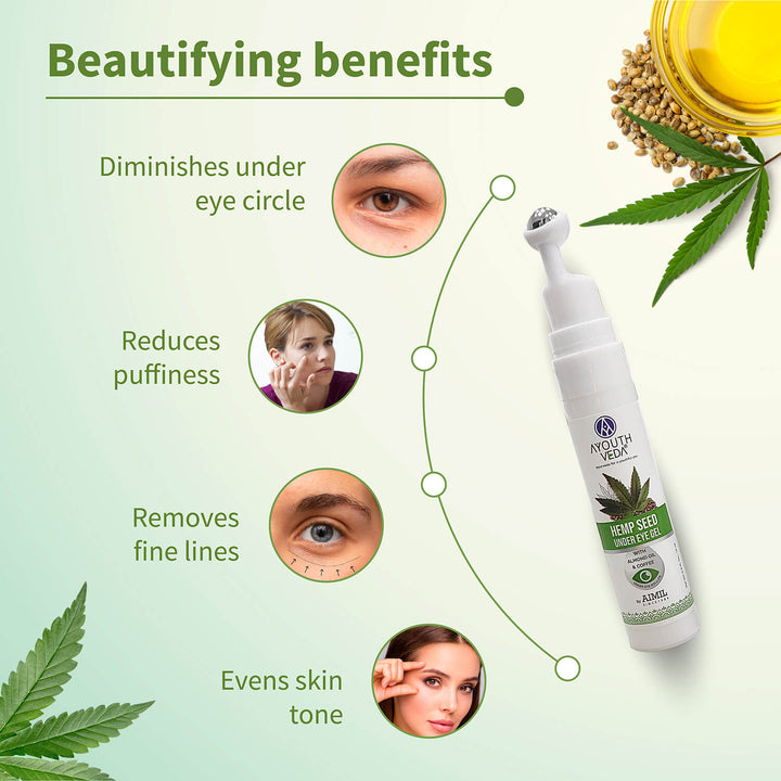 Hemp Seed Under Eye Gel For Reducing Dark Circles ( Net Qty -15ml) - Ayouthveda