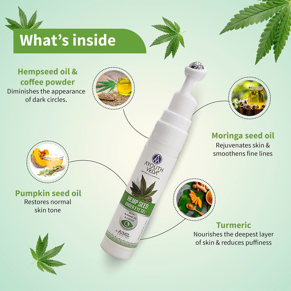 Hemp Seed Under Eye Gel For Reducing Dark Circles ( Net Qty -15ml) - Ayouthveda