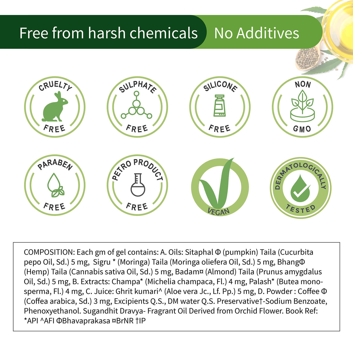 Hemp Seed Under Eye Gel For Reducing Dark Circles ( Net Qty -15ml) - Ayouthveda