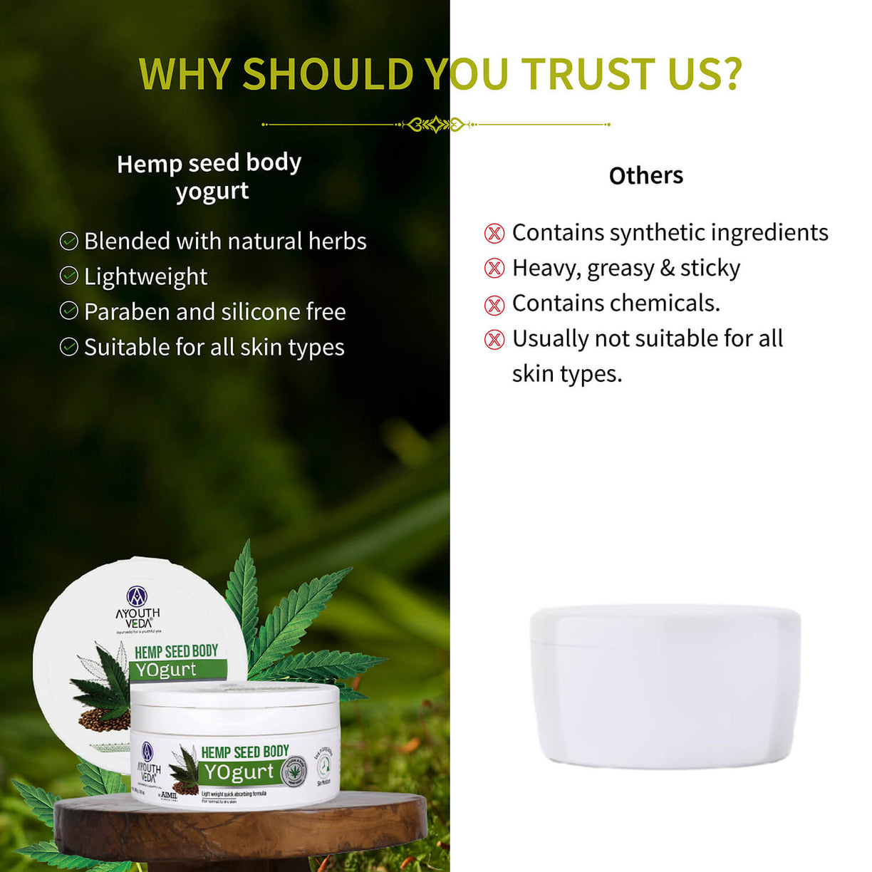 Ayouthveda Hemp Seed Body Yogurt for All Skin Types - Net Qty- 200g - Ayouthveda