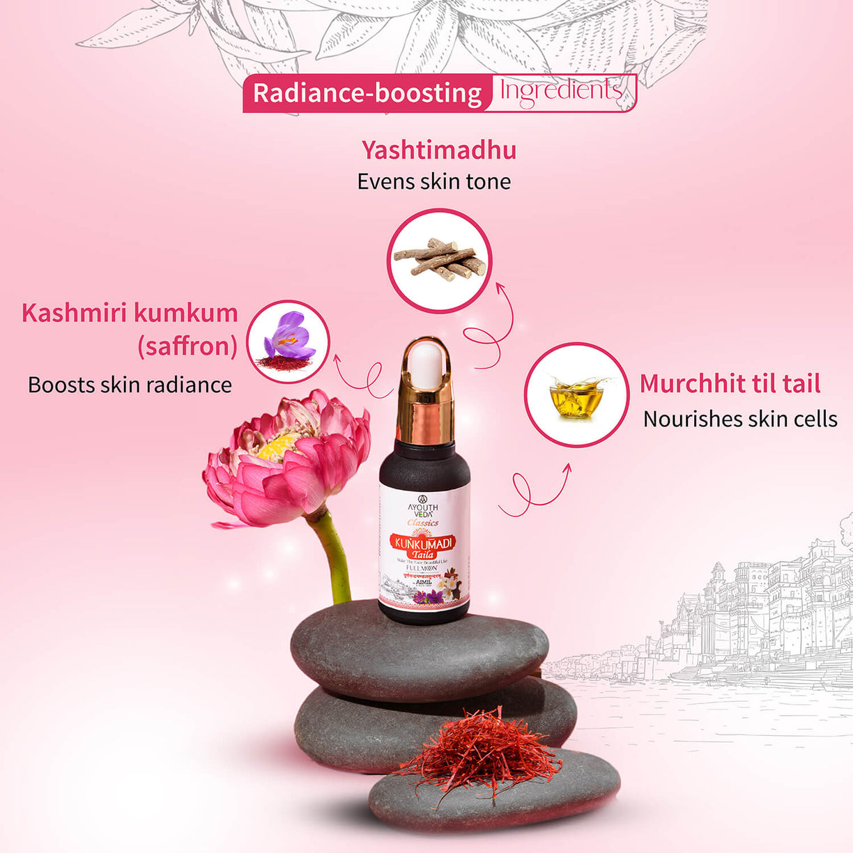 Kunkumadi Taila ( Net Qty-30 ml) - Ayouthveda