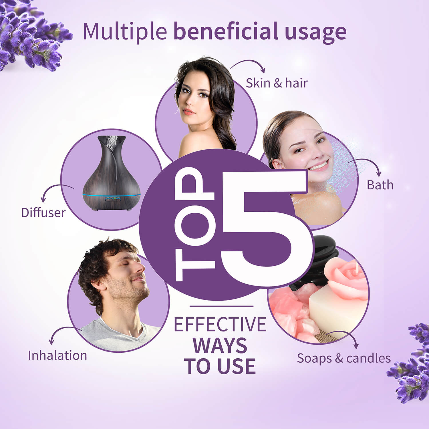 Lavender Essential Oil 15 ml - Ayouthveda