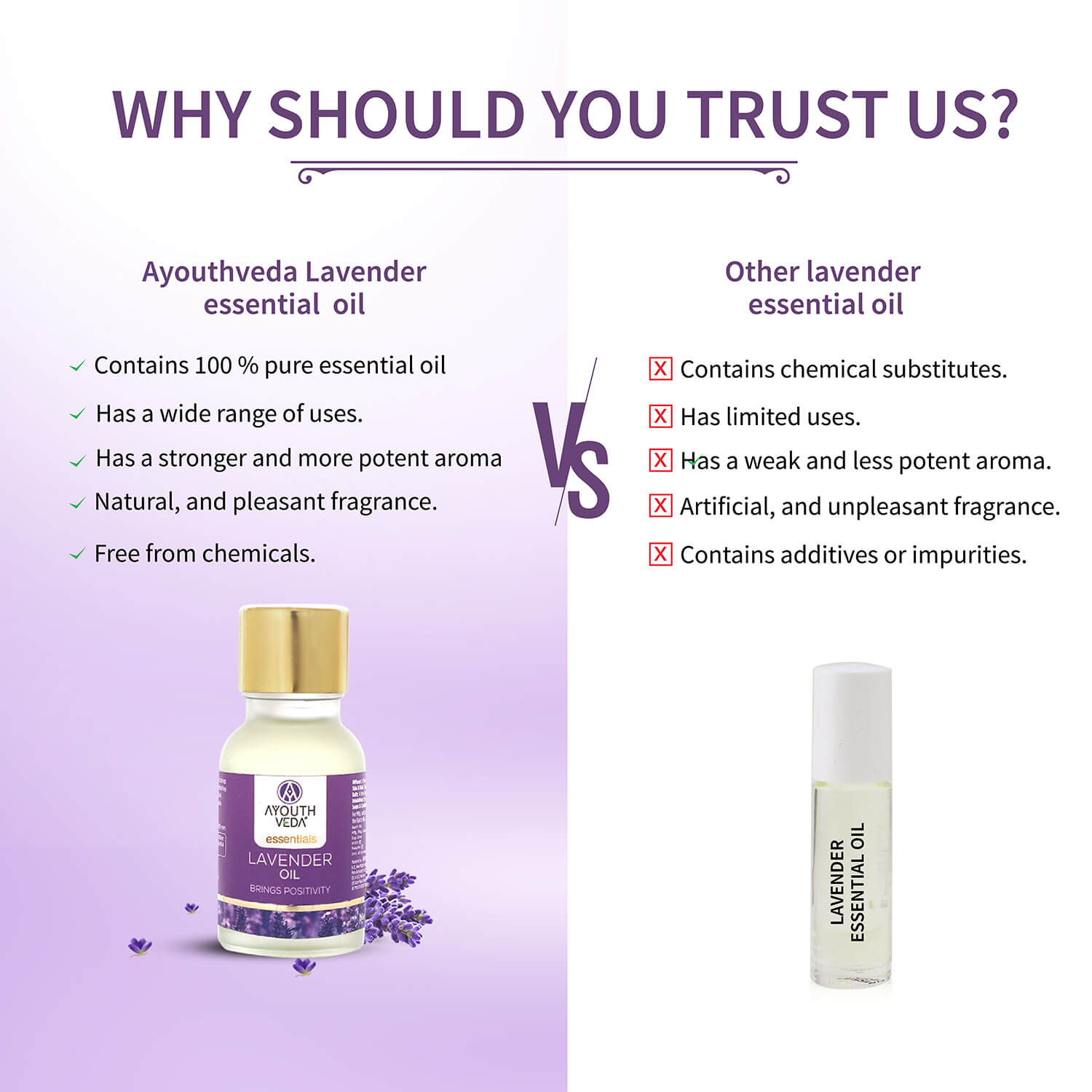 Lavender Essential Oil 15 ml - Ayouthveda