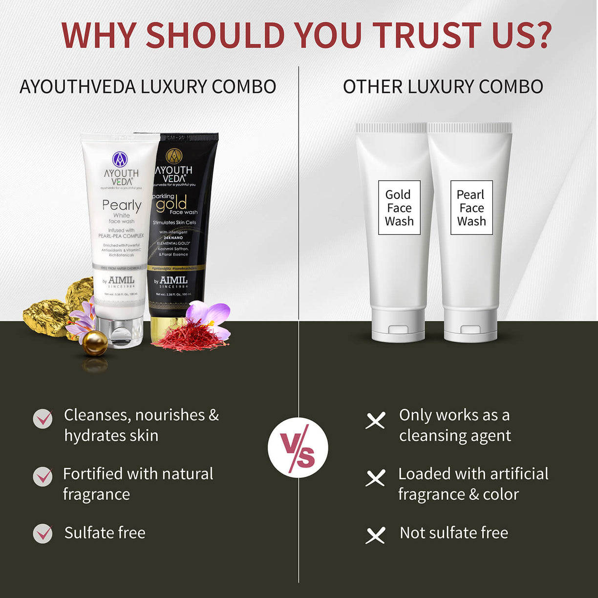 Luxury Face Wash (Set of 2*100) (100 Each ) - Ayouthveda