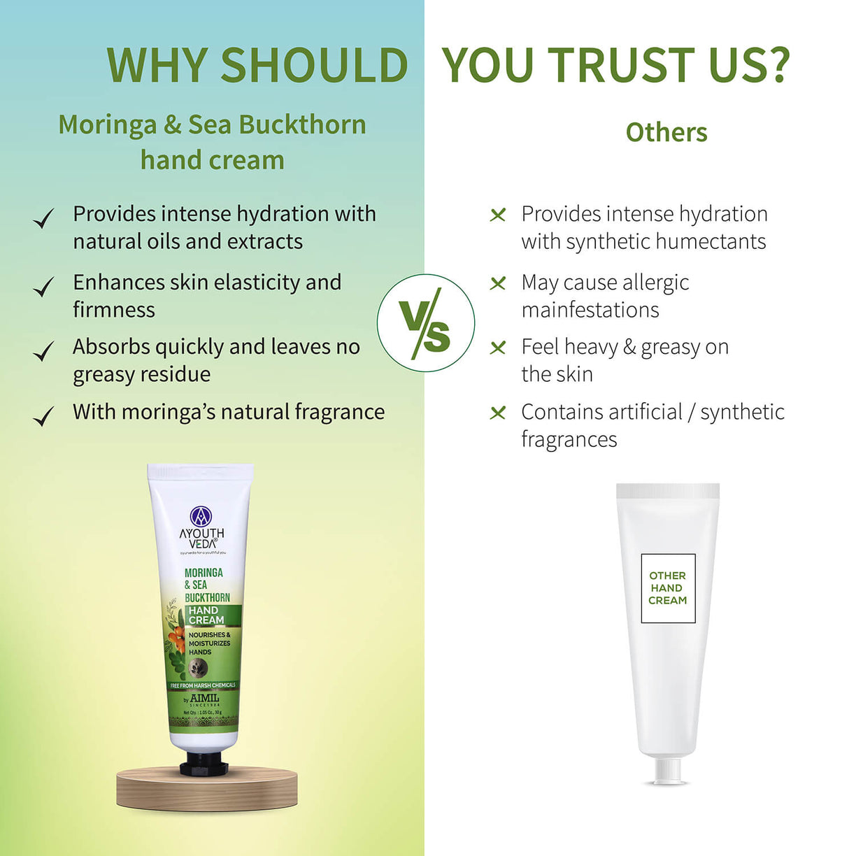 Moringa & Sea  Buckthorn Hand Cream For Moisturization 30g - Ayouthveda