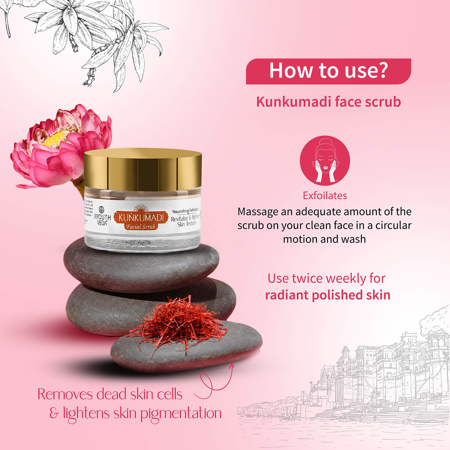 Kunkumadi Collection ( Kunkumadi Taila 30ml, Kunkumadi scrub 50g, Kunkumadi mask 50g ) - Ayouthveda