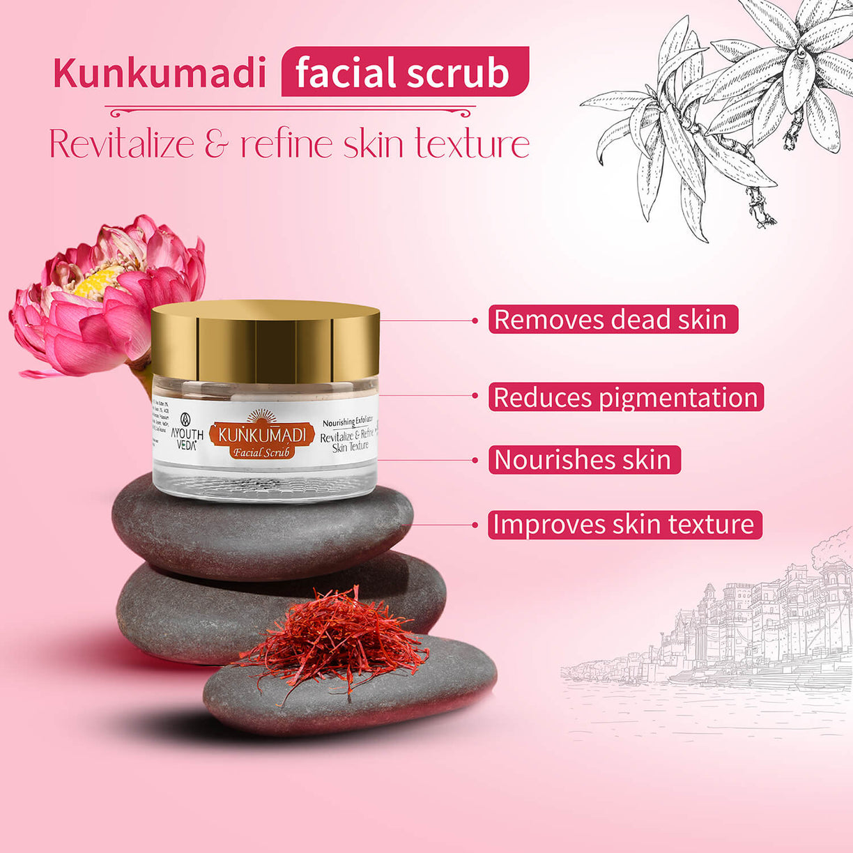 Kunkumadi Collection ( Kunkumadi Taila 30ml, Kunkumadi scrub 50g, Kunkumadi mask 50g ) - Ayouthveda