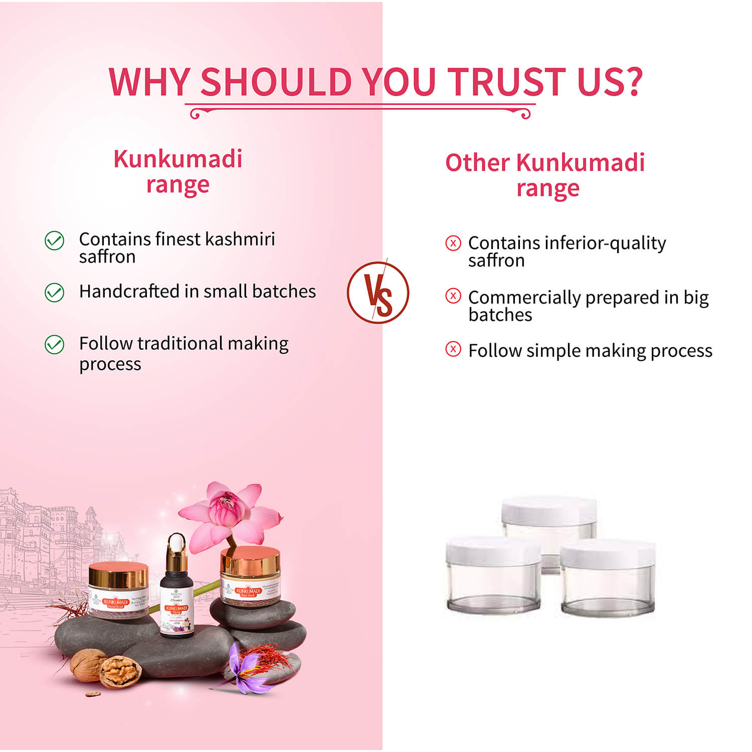 Kunkumadi Collection ( Kunkumadi Taila 30ml, Kunkumadi scrub 50g, Kunkumadi mask 50g ) - Ayouthveda