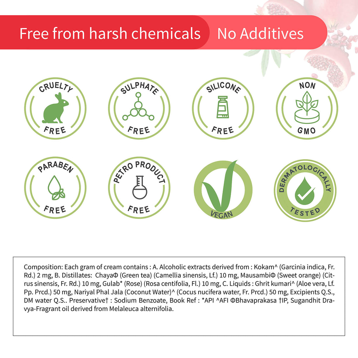 Oil Control Mattifying Moisturizer Cream for  Acne Prone Skin 60g - Ayouthveda