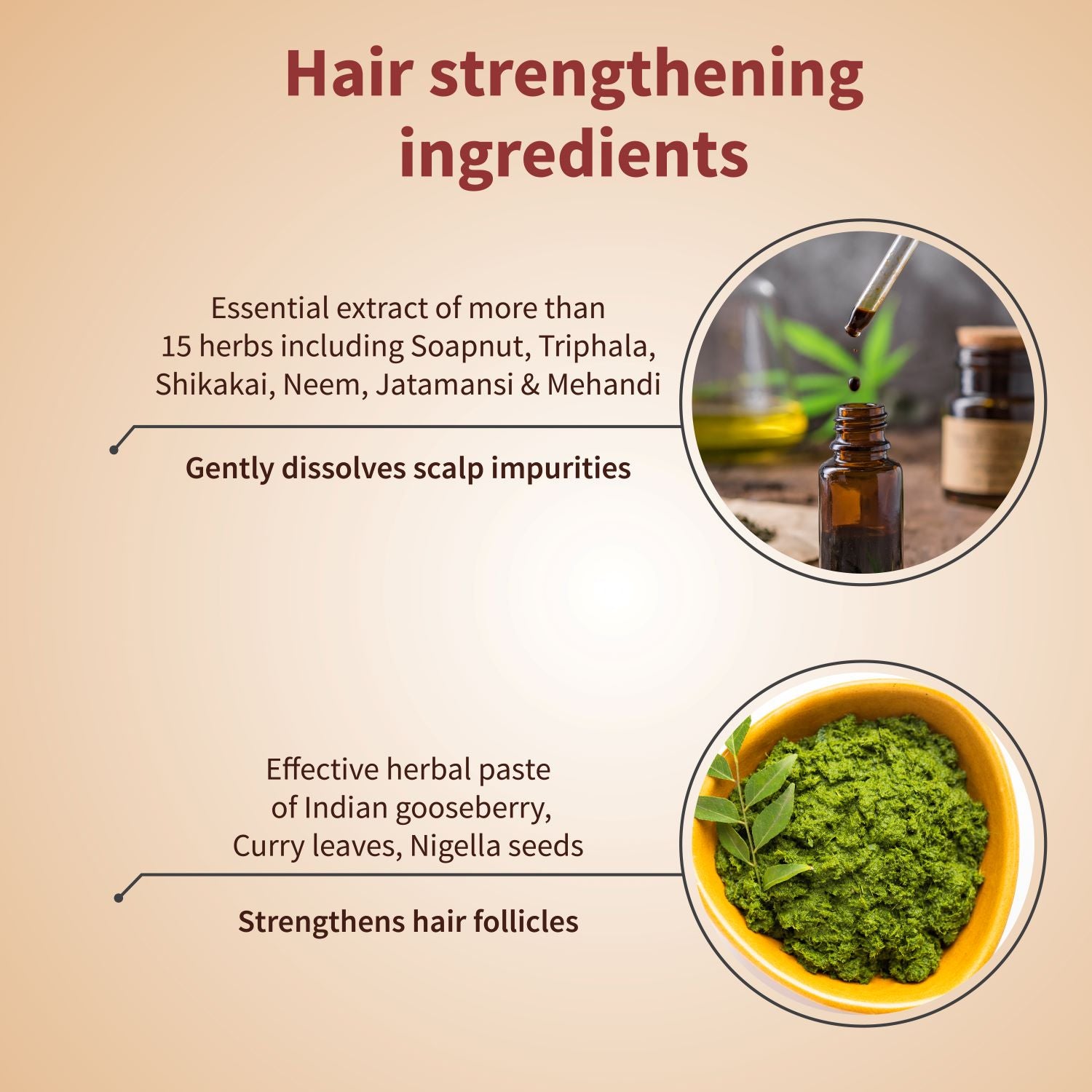 Hair Fall Control Combo | Protein Hair Oil 100ml & Anti hair fall Shampoo 200ml - Ayouthveda