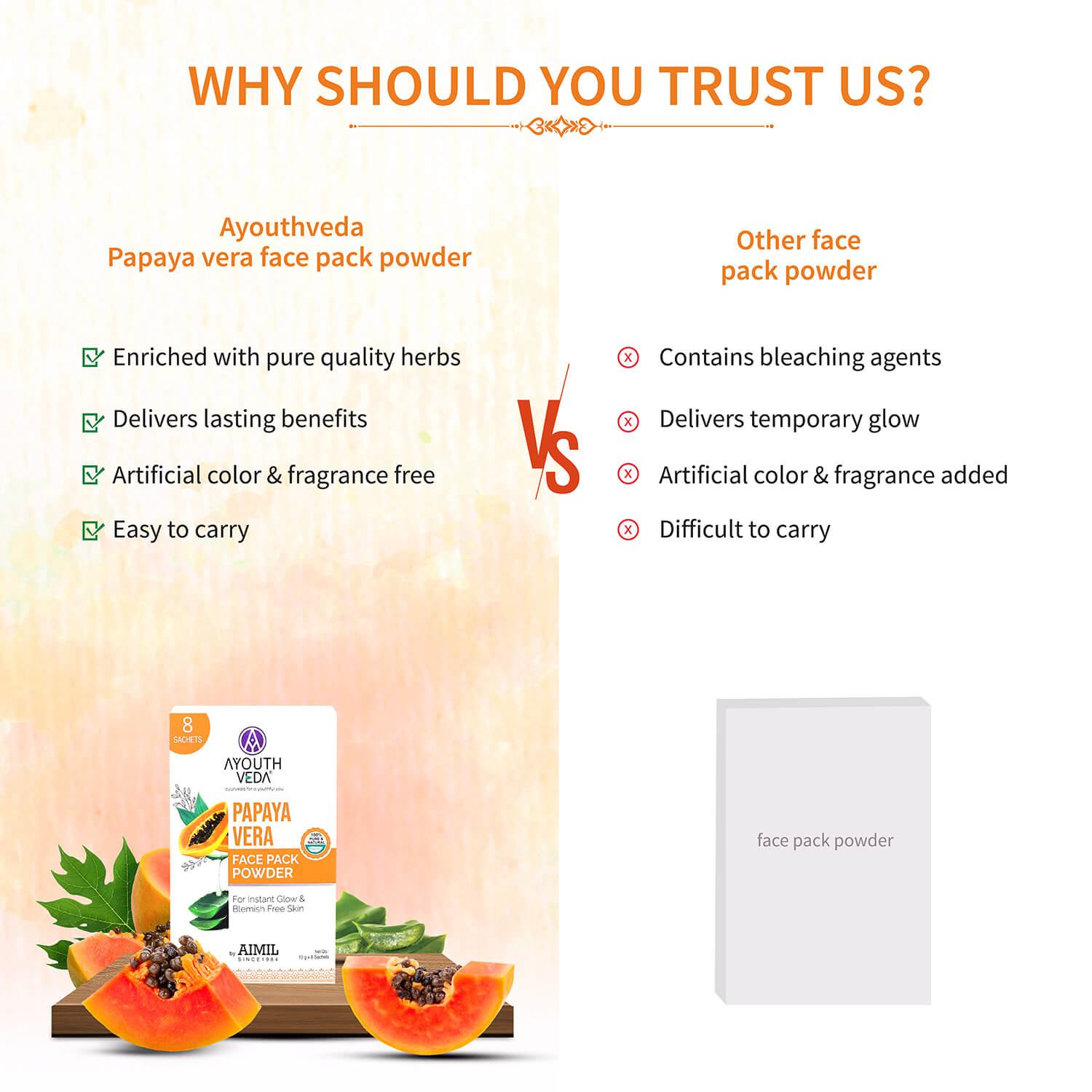 Papaya Vera Face Pack Powder For Instant Glow 80g - Ayouthveda