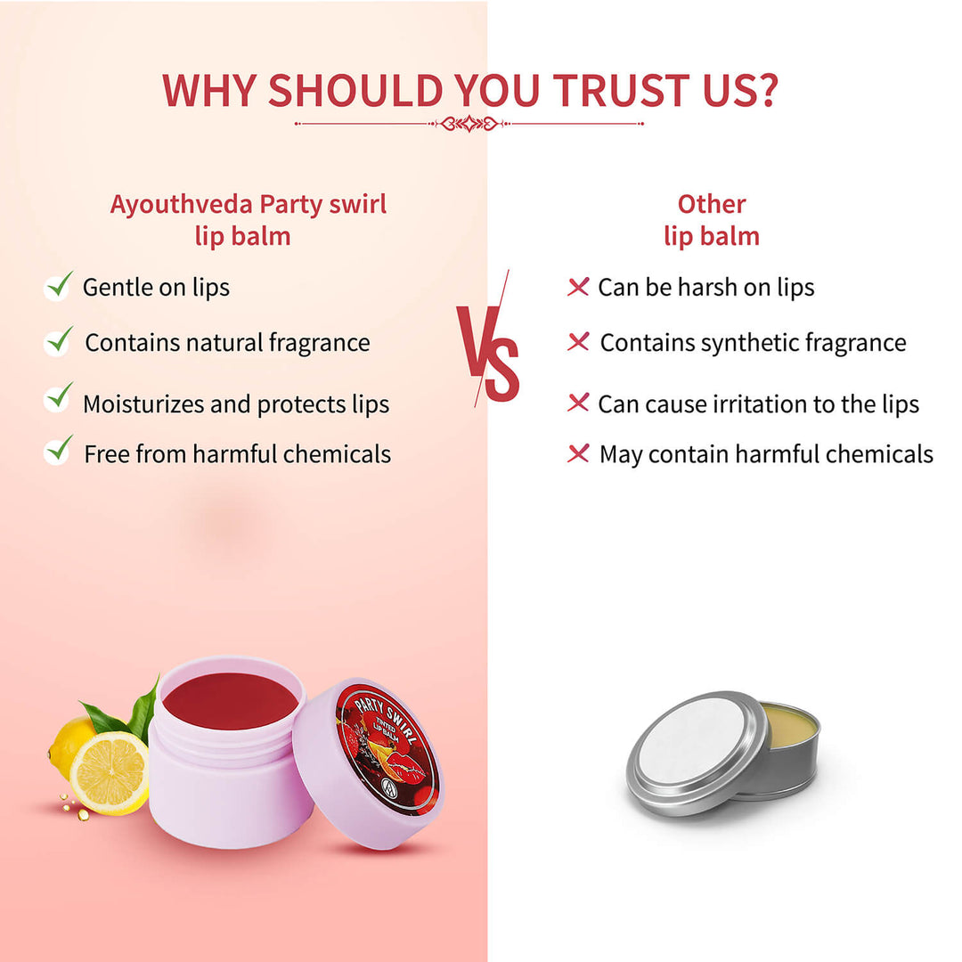 Party Swirl Tinted Lip Balm (Net Qty-10g ) - Ayouthveda