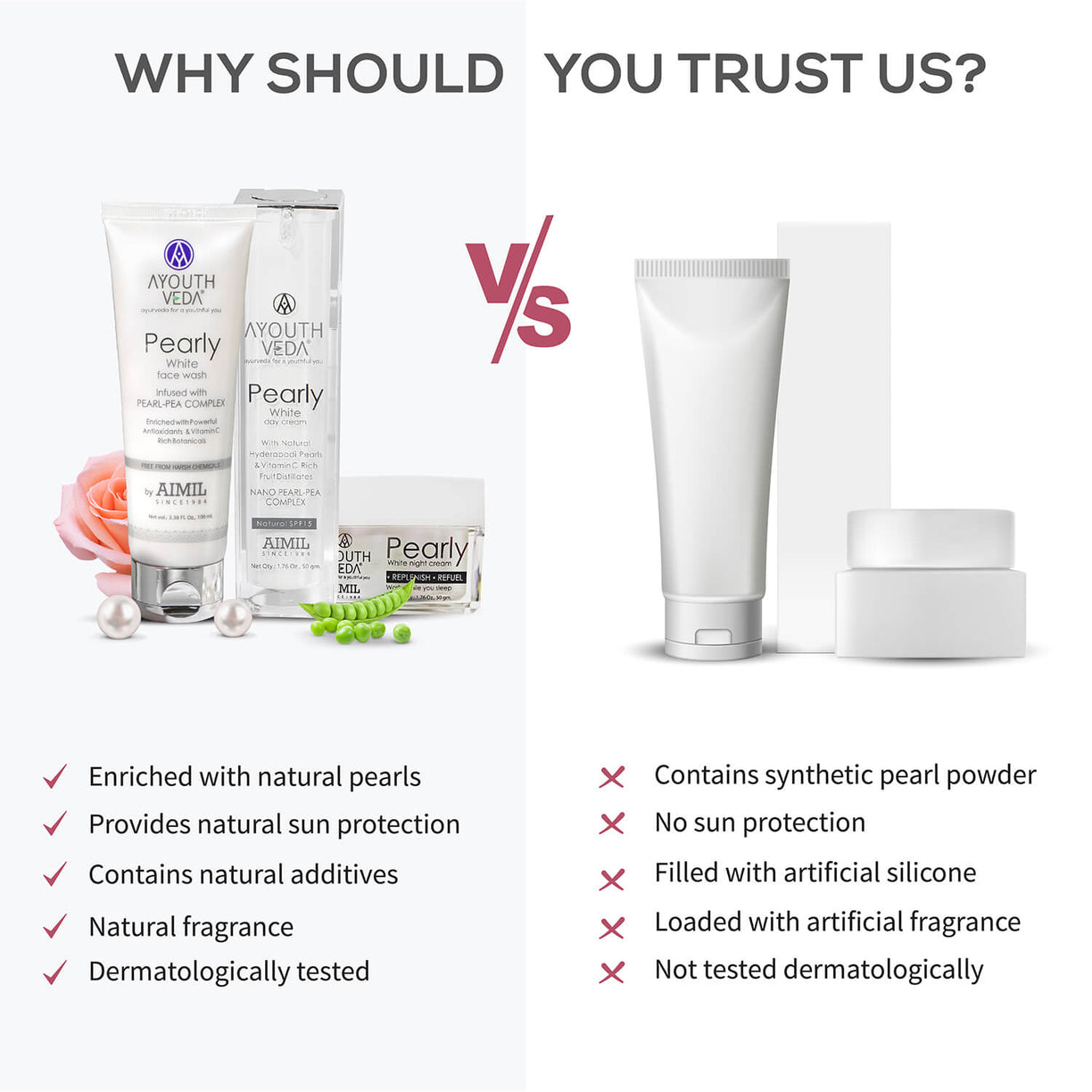 Skin Brightening Regimen | Pearly white face wash 100 ml , Day Cream g , Night Cream 50g - Ayouthveda