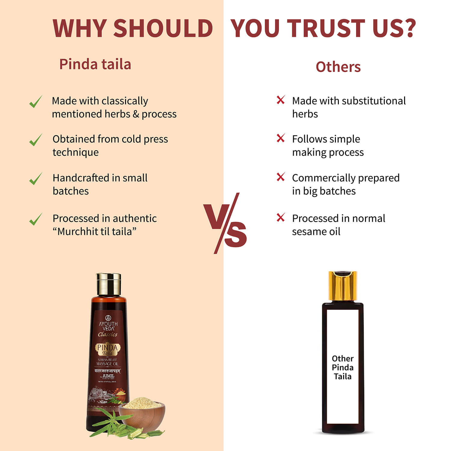 Pinda Taila for stress relief body massage 200ml - Ayouthveda