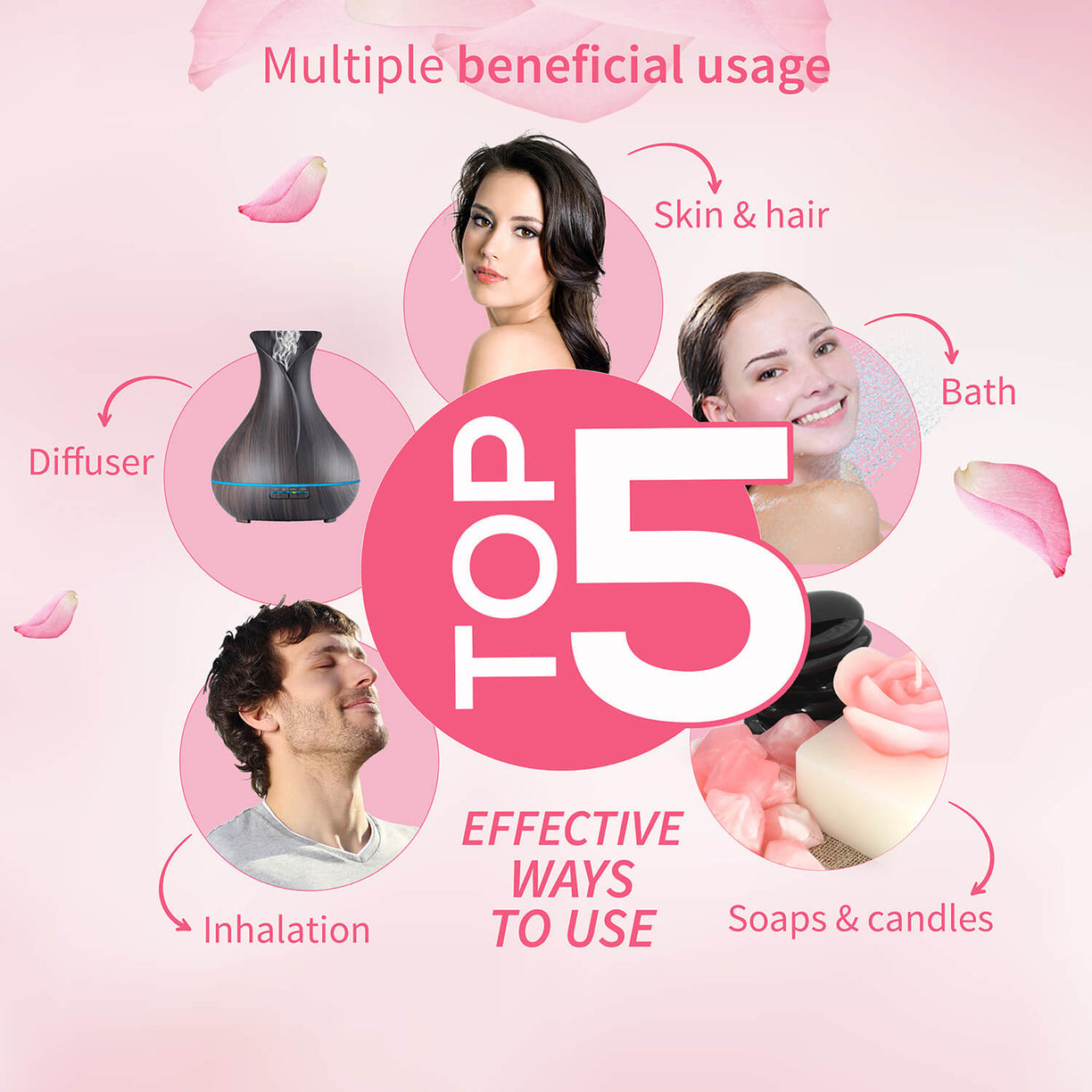 Rose Essential Oil 15 ml - Ayouthveda