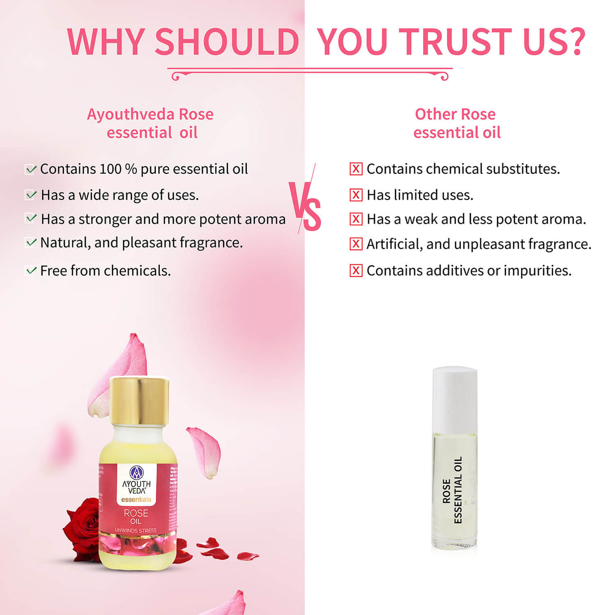 Rose Essential Oil 15 ml - Ayouthveda