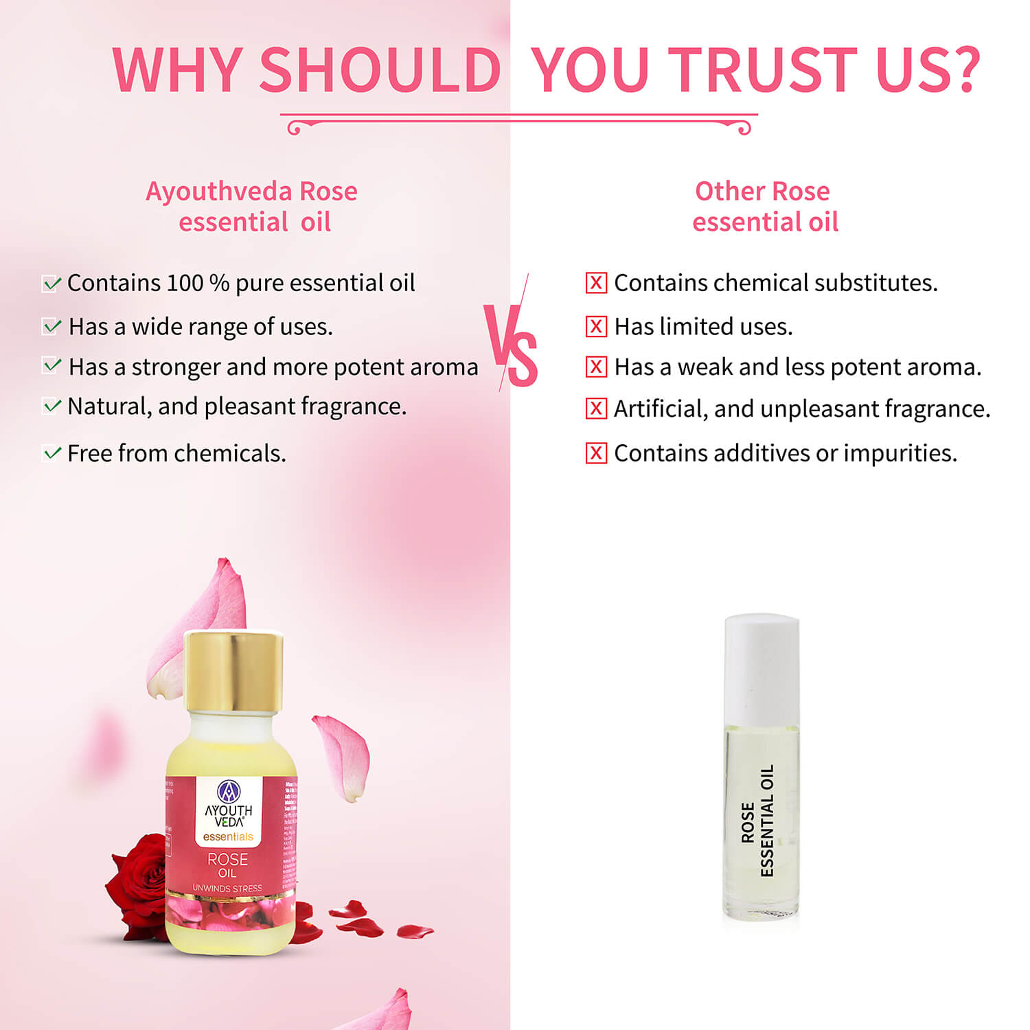 Rose Essential Oil 15 ml - Ayouthveda