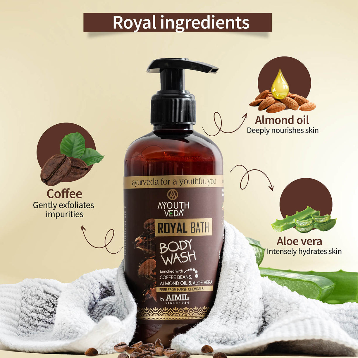 Royal Bath Body Wash with Coffee & Aloe vera 300ml - Ayouthveda