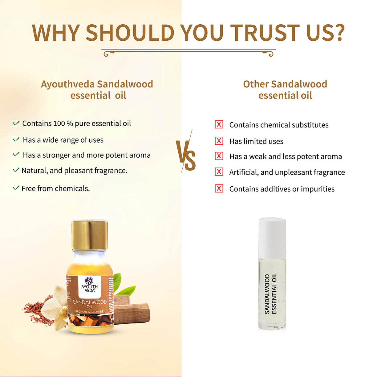 Sandalwood Essential Oil 15ml - Ayouthveda