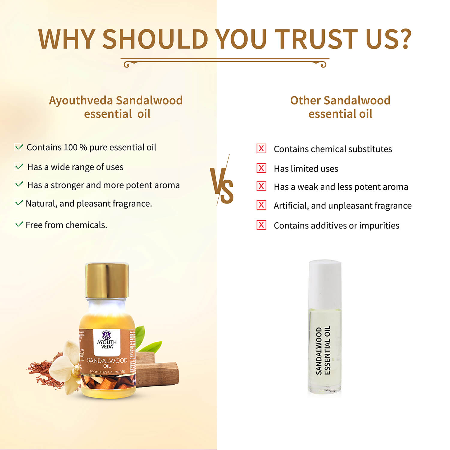 Sandalwood Essential Oil 15ml - Ayouthveda