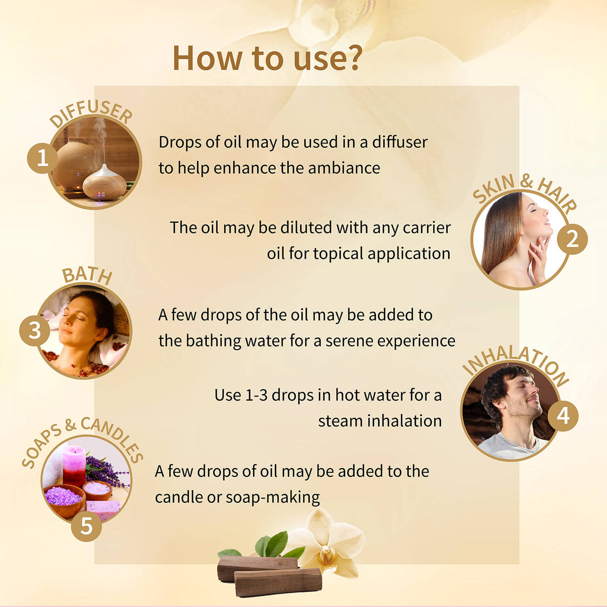 Sandalwood Essential Oil 15ml - Ayouthveda