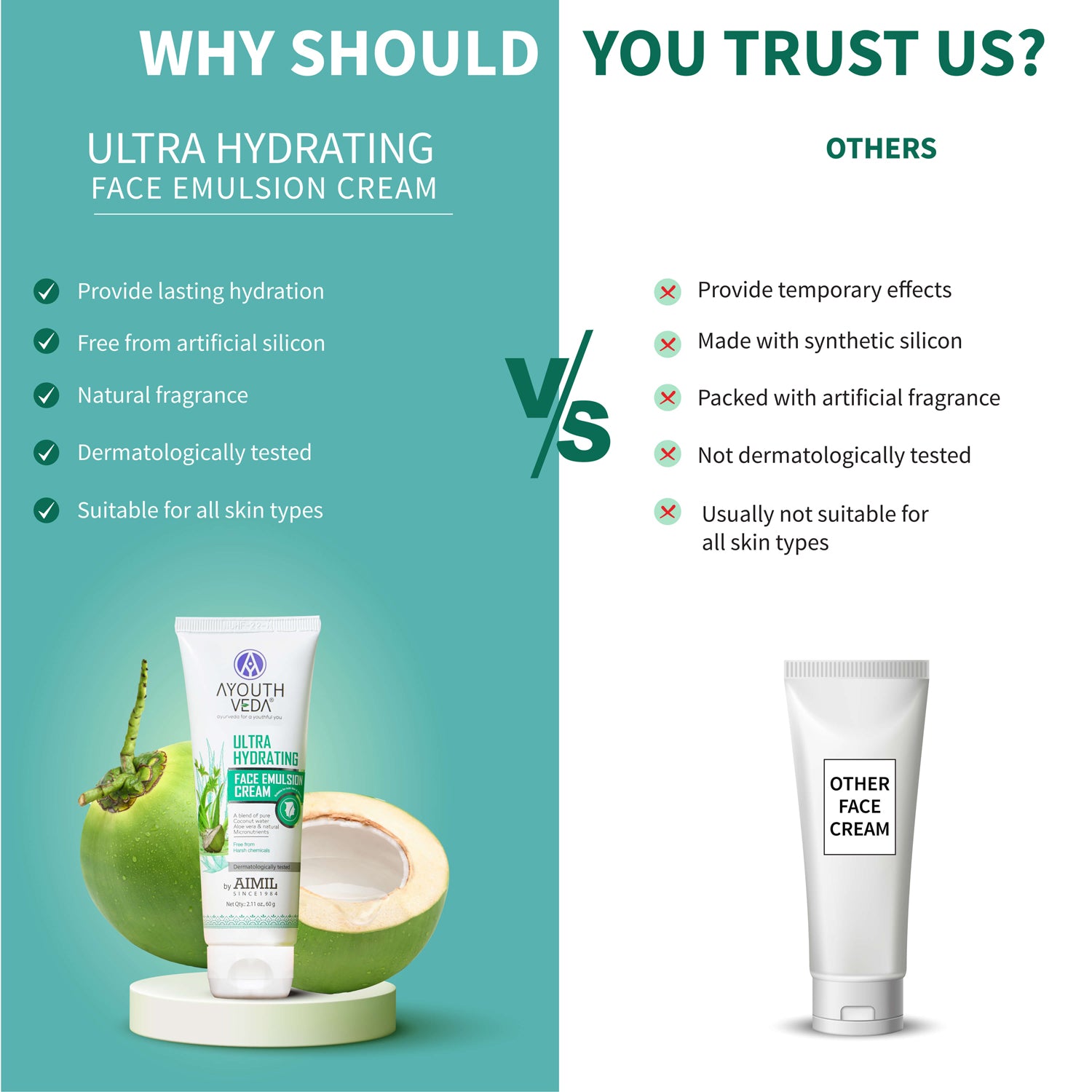 Ultra Hydrating Face Emulsion Cream With Aloe Vera & Coconut Water- 60 g - Ayouthveda