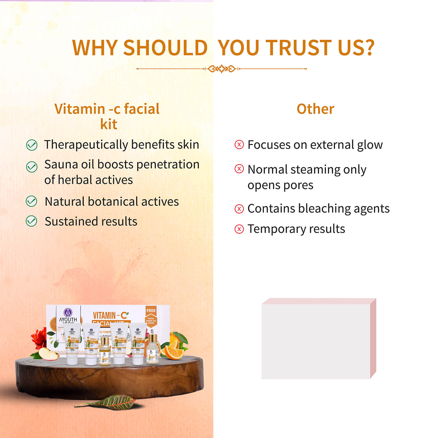 Vitamin- C Facial Kit For Skin Brightening 230g - Ayouthveda