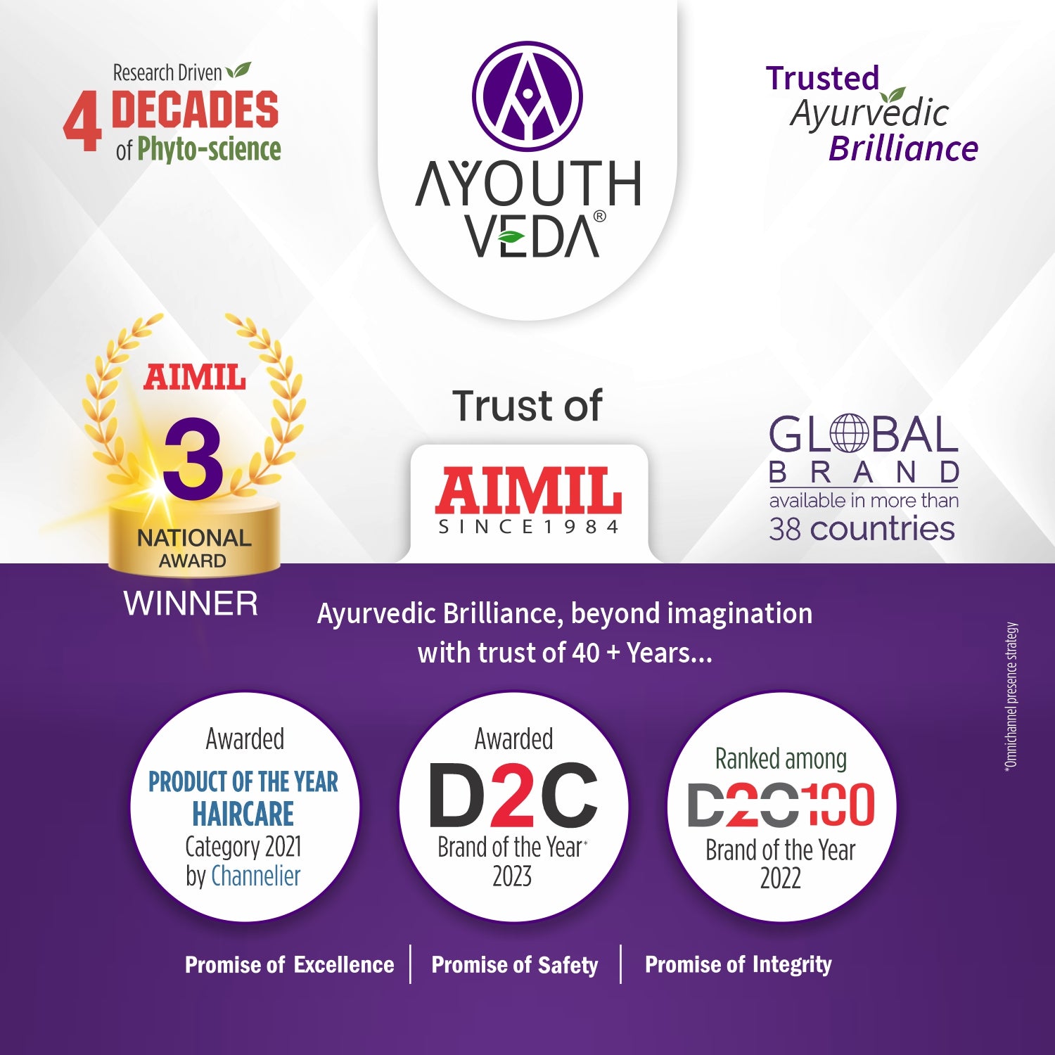 Ayouthveda Oudh Ittar Roll On (Net Qty-8ml ) - Ayouthveda