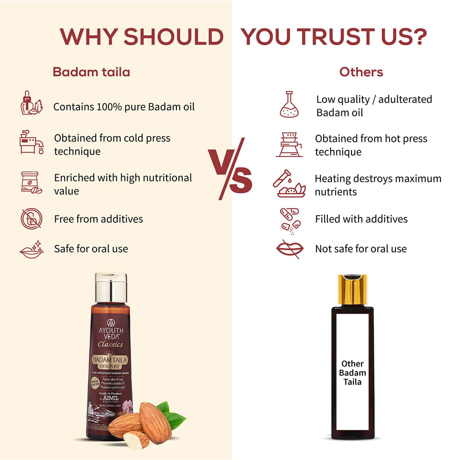 Ayouthveda Badam Taila | 100% Pure Almond Oil ( Net Qty- 100ml) - Ayouthveda