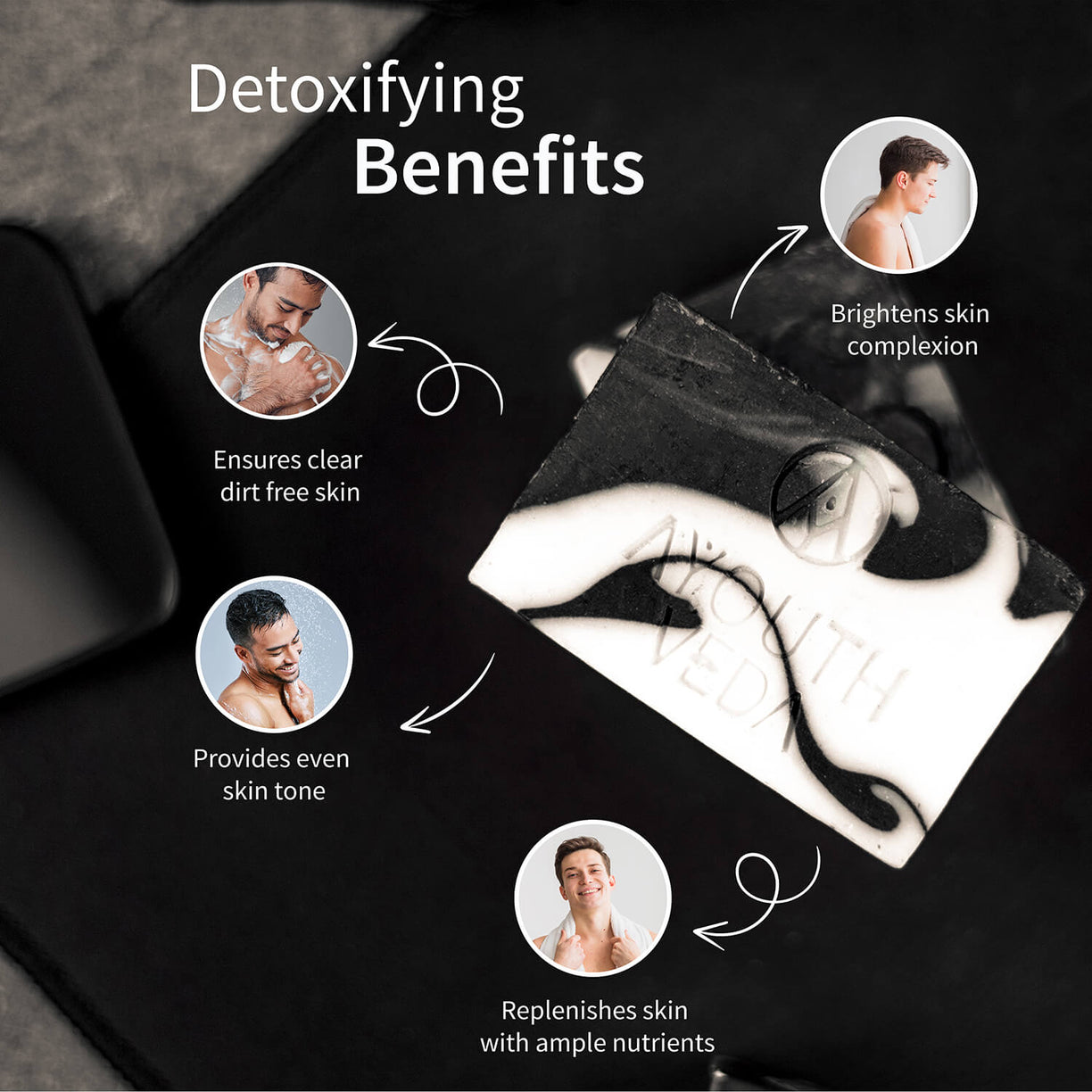 Charcoal Detox Handmade Castile Soap With Activated Charcoal & Jaggery ( Net Qty-110g ) - Ayouthveda