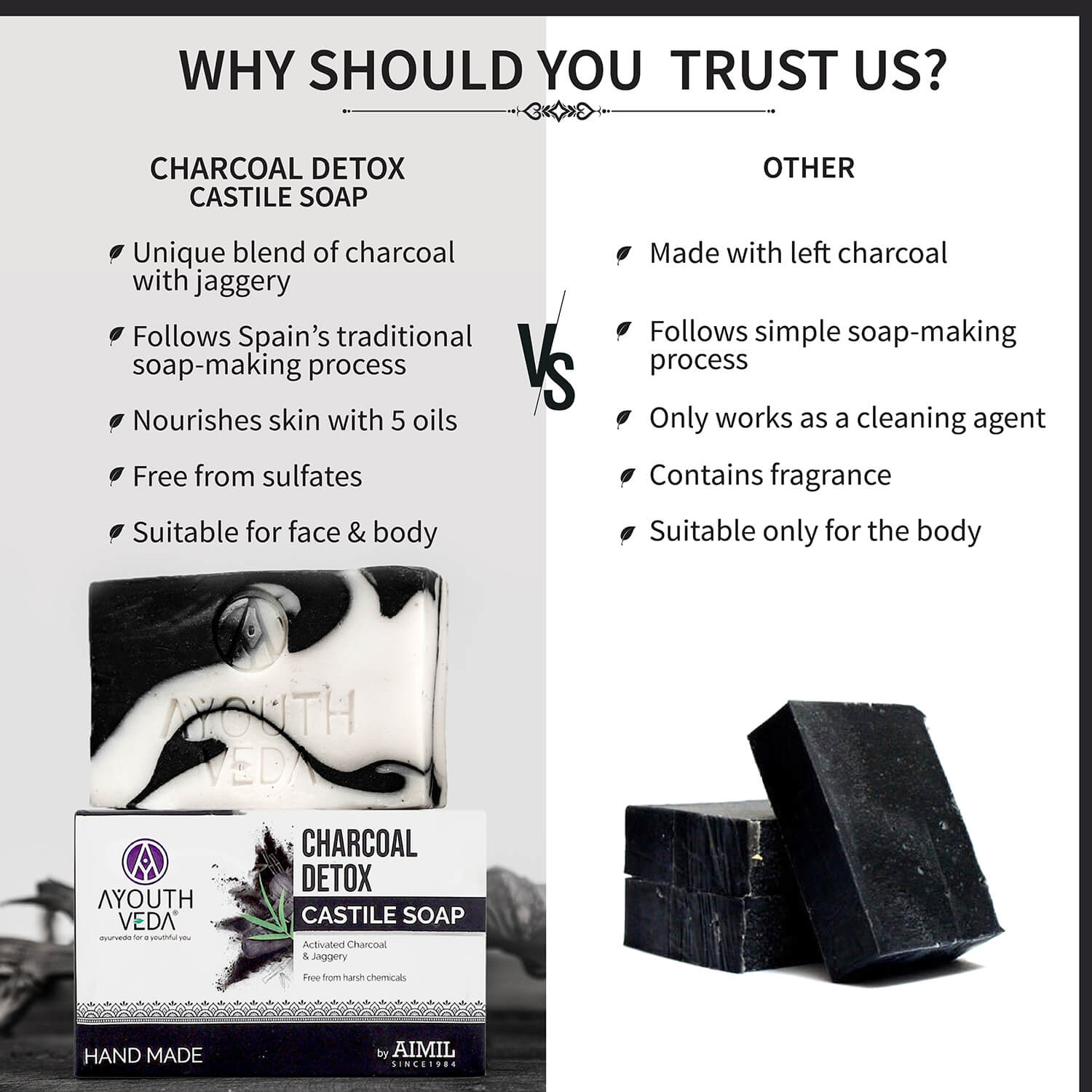 Charcoal Detox Handmade Castile Soap With Activated Charcoal & Jaggery ( Net Qty-110g ) - Ayouthveda