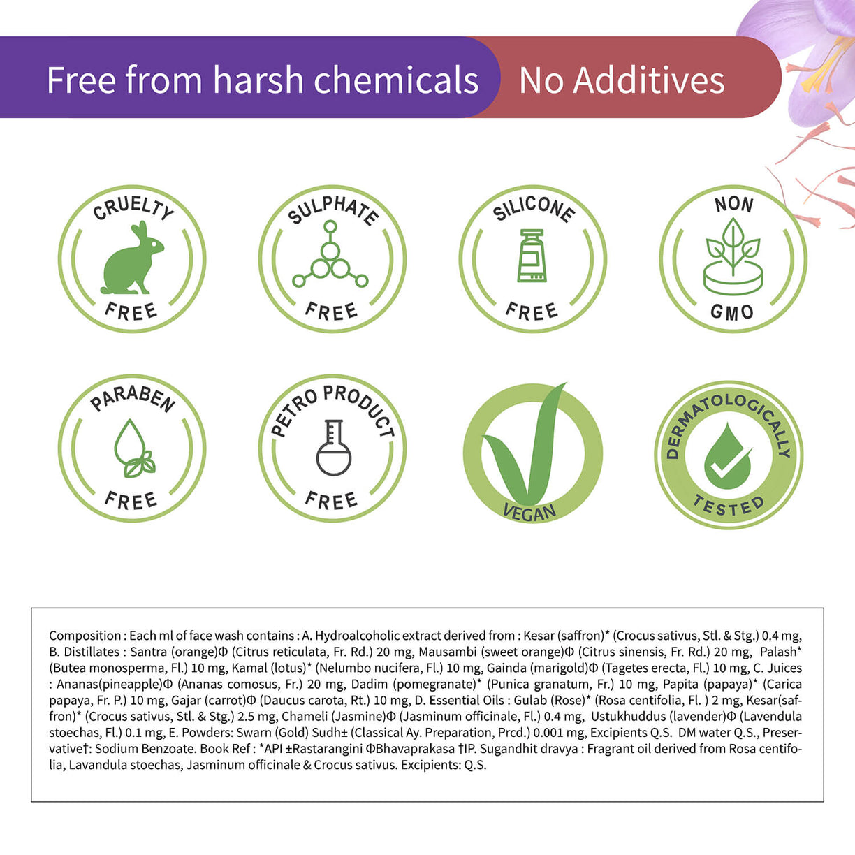 Sparkling Gold Face Wash With 24k Gold & Saffron (Net Qty-100 ml) - Ayouthveda