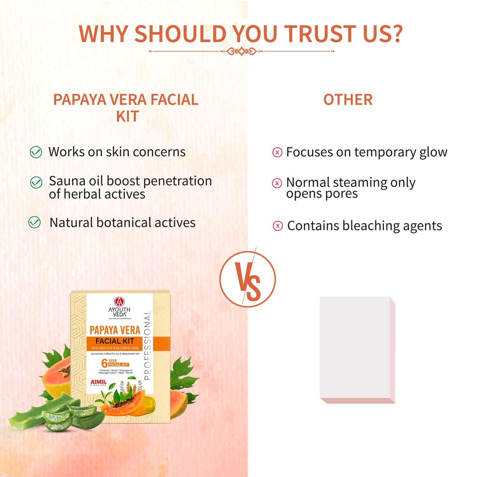 Papaya Vera Facial Kit 40g for Glowing & Radiant Skin