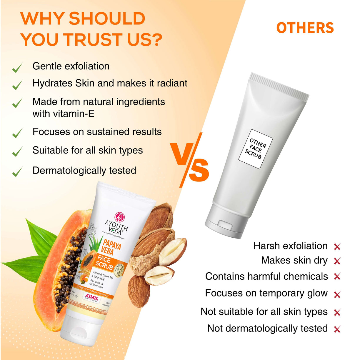 Ayouthveda Papaya Vera Face Scrub with Walnut, Green Tea & Vitamin E | Gently Exfoliates, Unclogs Pores & Brightens Skin | Suitable for Dry to Normal Skin Types| 100g