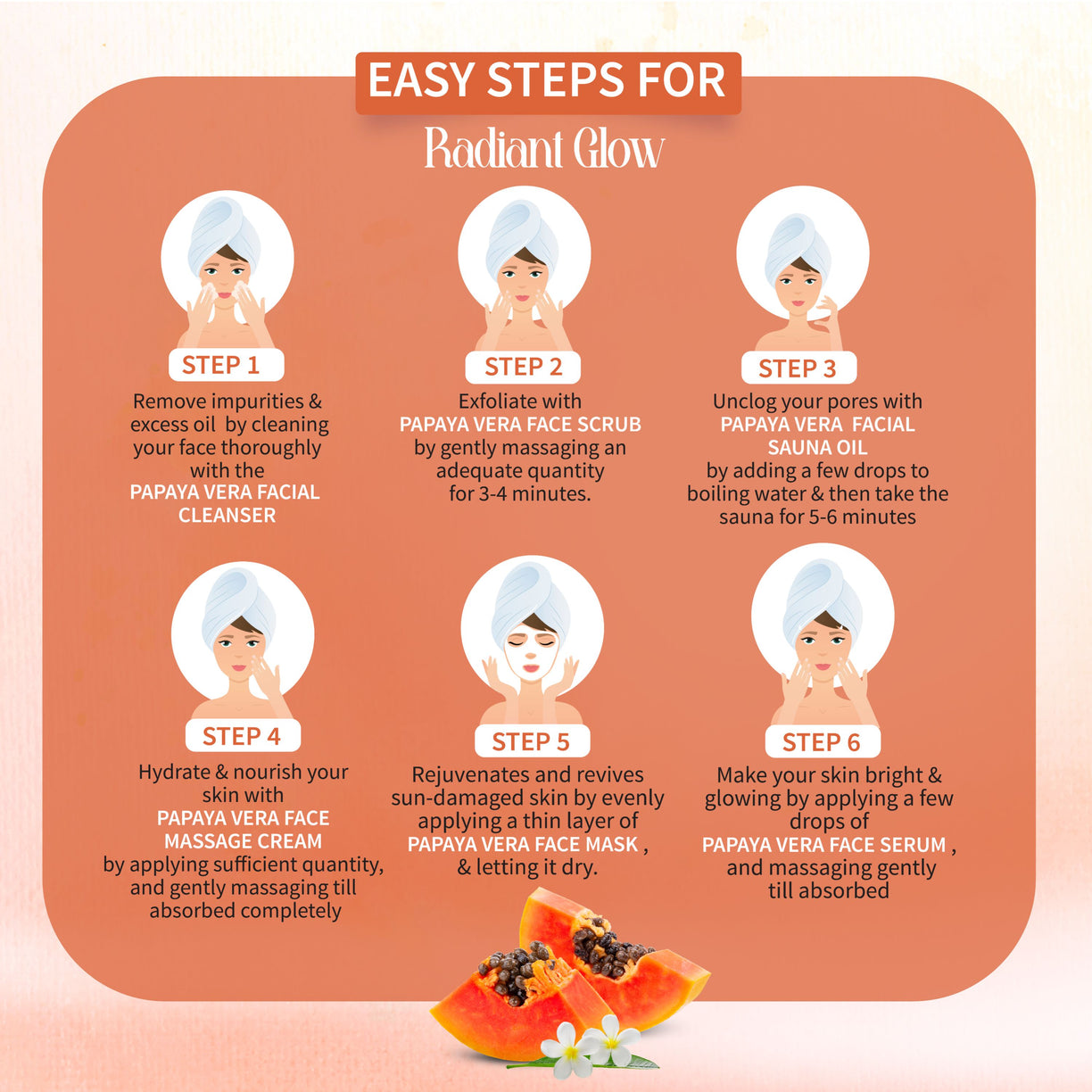 Papaya Vera Facial Kit 40g for Glowing & Radiant Skin