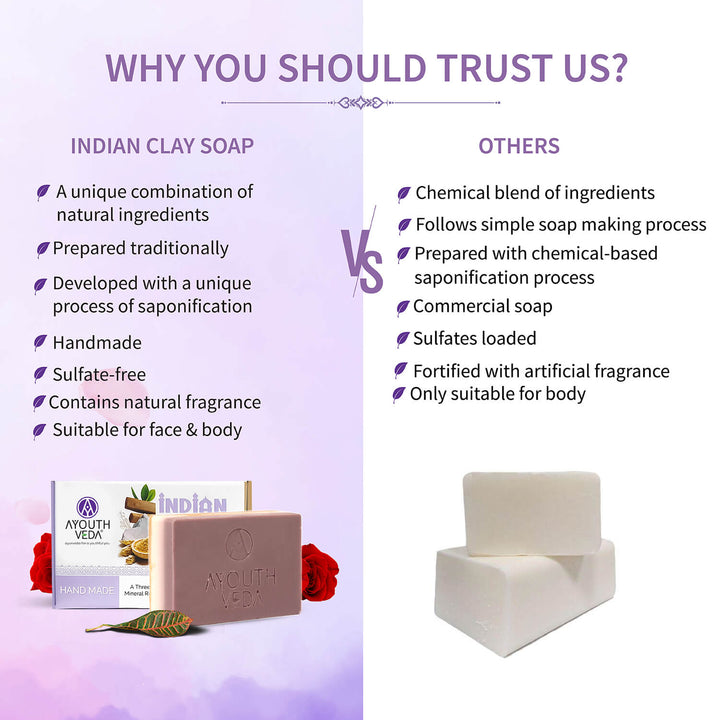 Indian Clay Handmade Soap With Multani Mitti (Net Qty-100g) - Ayouthveda