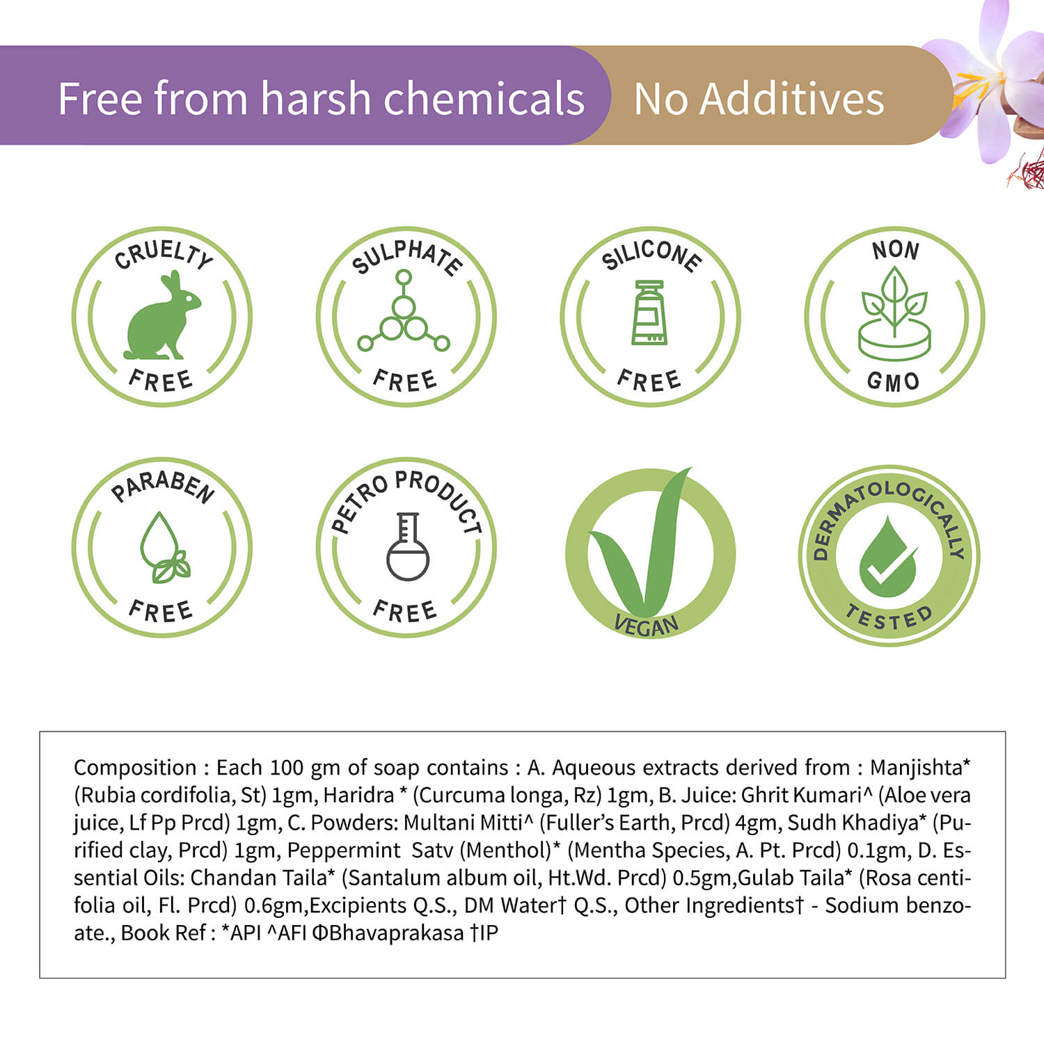 Indian Clay Handmade Soap With Multani Mitti (Net Qty-100g) - Ayouthveda