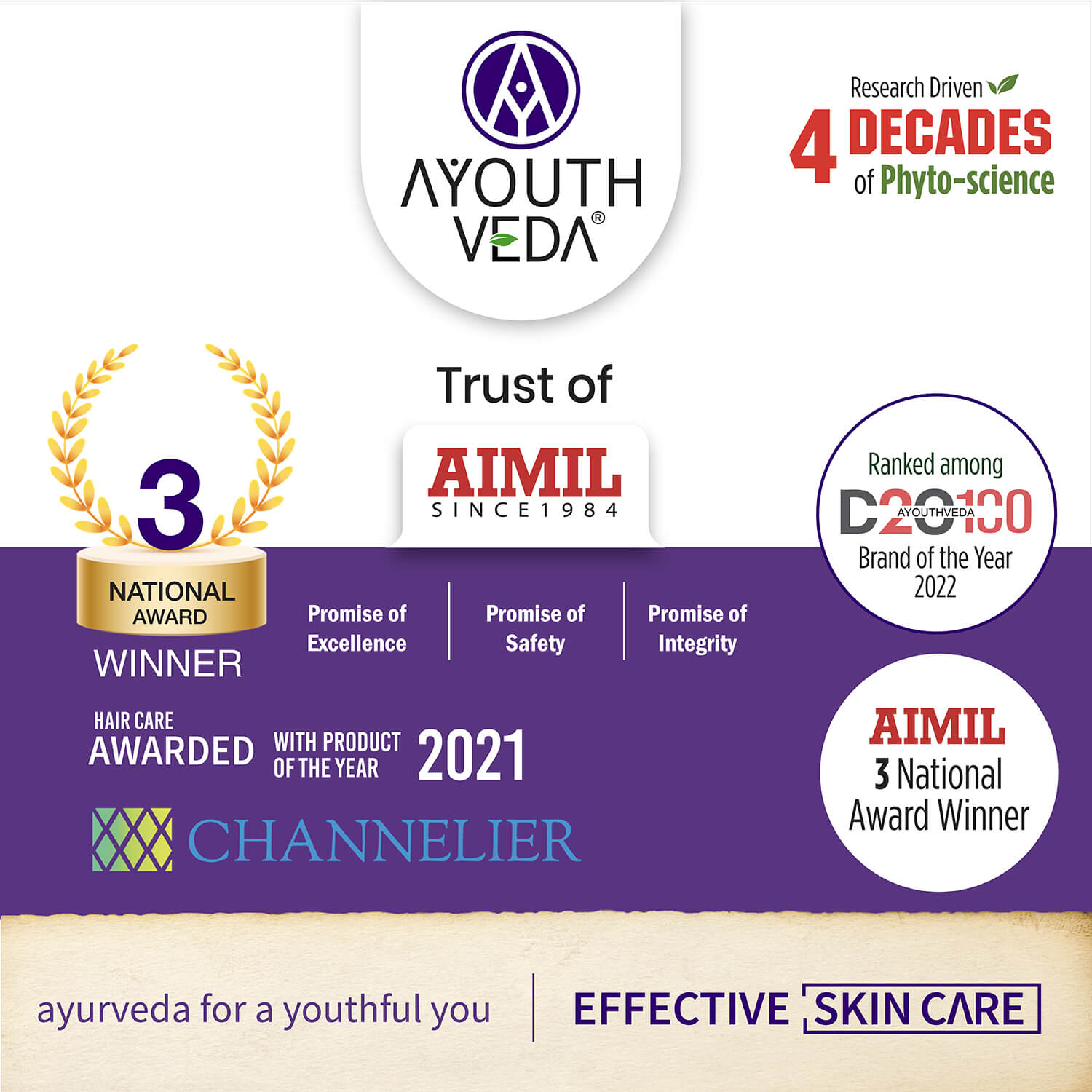 Indian Clay Handmade Soap With Multani Mitti (Net Qty-100g) - Ayouthveda