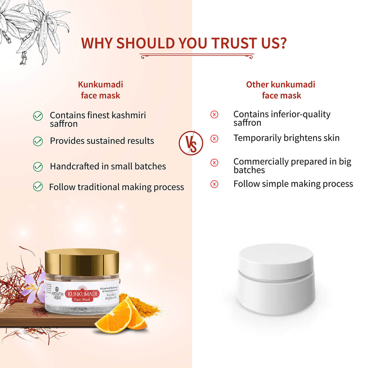 Kunkumadi Face Mask ( Net Qty- 50g ) - Ayouthveda